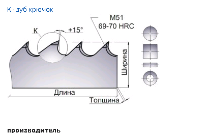 Ленточнопильное полотно Агрессор М51